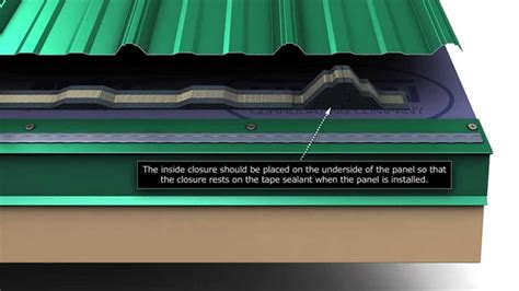 installation instructions for metal roofing